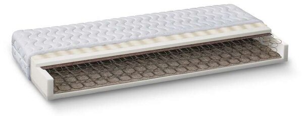 Soft Bonell – rugós matrac Fix huzattal