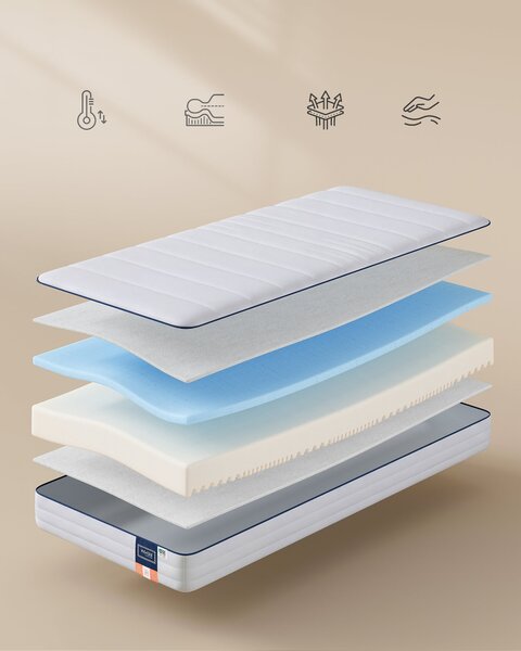VASAGLE 7-zónás géles memory foam matrac, 90 x 200 x 16 cm, H3