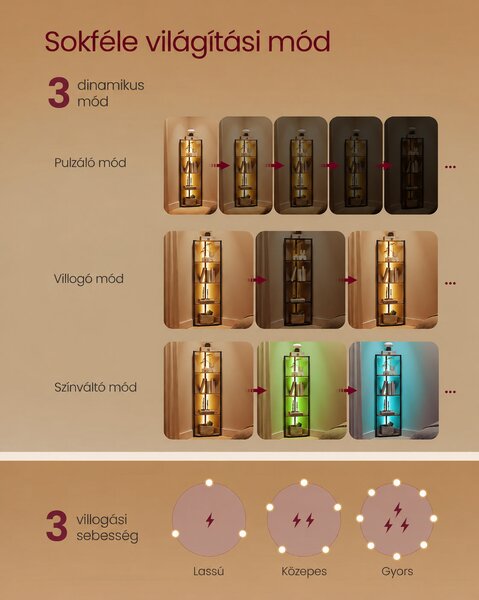 VASAGLE BARNET LED-es sarokpolc 5 szinttel, rusztikus barna-fekete, 48 × 24,8 × 146,6 cm