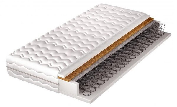 Preston kétoldalas hab matrac, különböző keménység H3/H4, 160 x 200