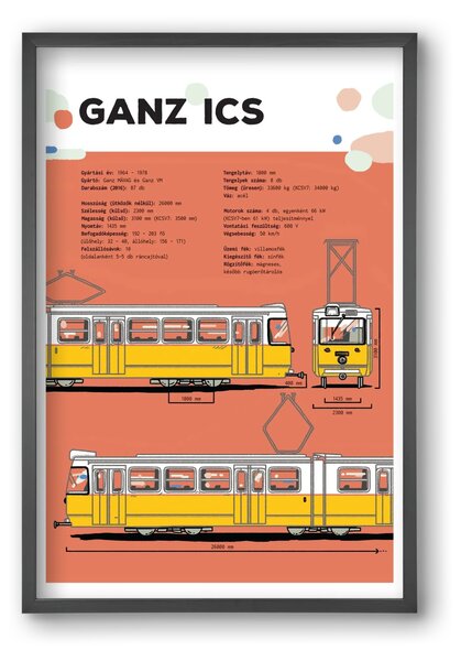 Villamos (Ganz ICS) jellegrajz - falikép keretben | artbridge