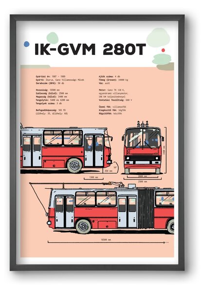 Troli (IK-GVM 280T) jellegrajz - falikép keretben | artbridge