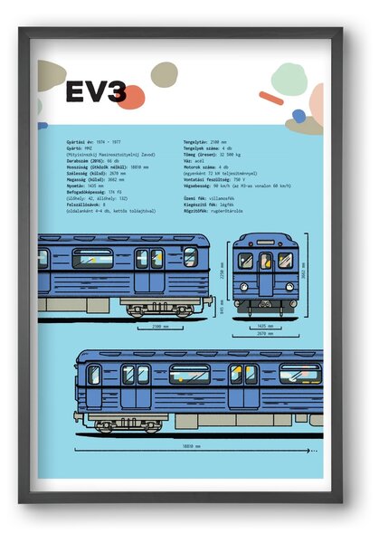 EV3 metro jellegrajz - falikép keretben | artbridge