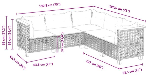 5 részes fekete polyrattan kerti kanapészett párnákkal