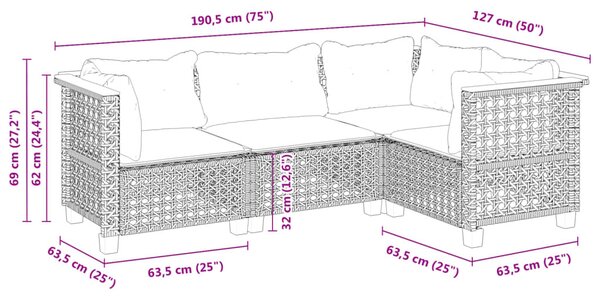 4 részes szürke polyrattan kerti ülőgarnitúra párnákkal