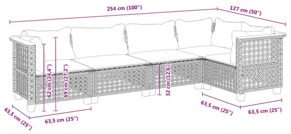 5 részes fekete polyrattan kerti kanapészett párnákkal