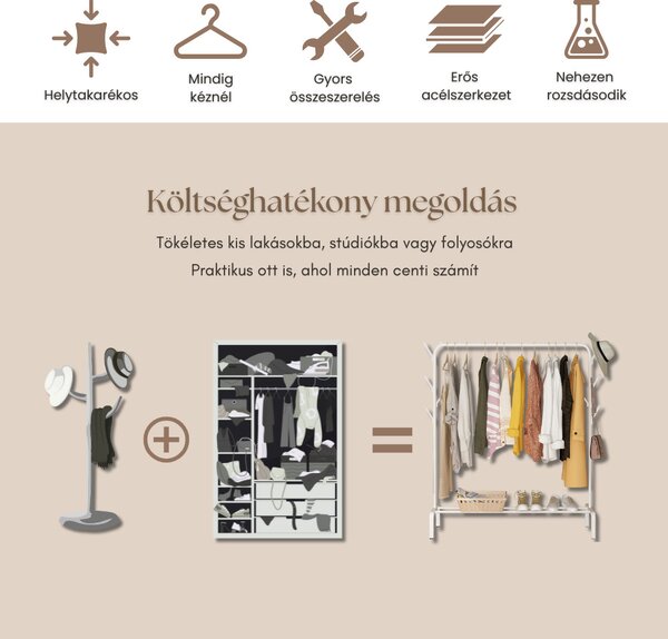 Nagy Ruhaállvány Csúszásmentes és Vízálló Kialakítással, Megerősített Acélcsövekkel, Fehér
