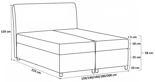 LUCA boxspring ágy 200x200 - fekete + INGYENES topper