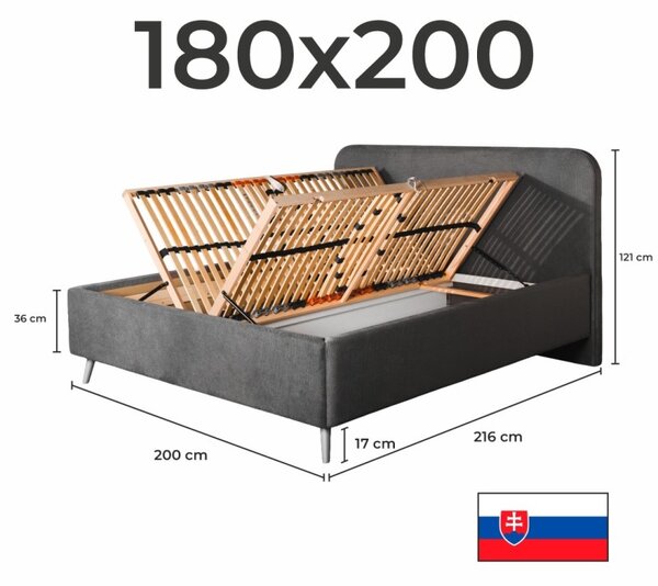 Kárpitozott ágy ESMINA + rácsos ágykeret + EMI matrac