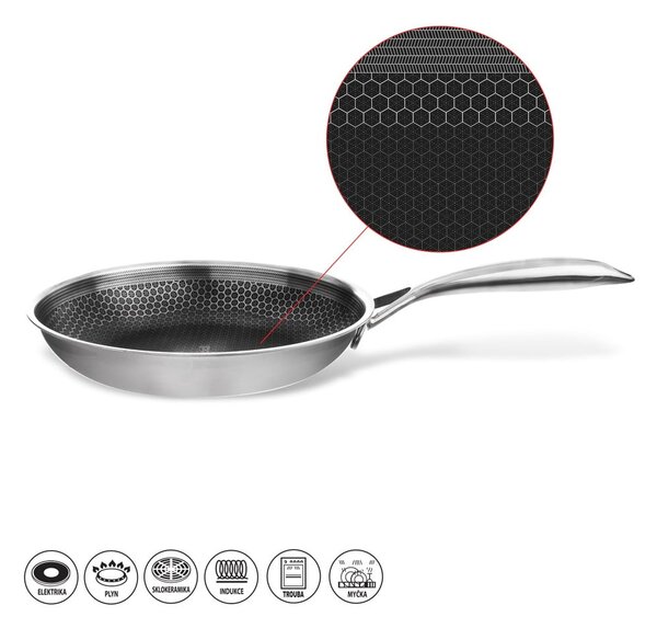Cookcell serpenyő tapadásmentes felülettel, ⌀ 24 cm - Orion