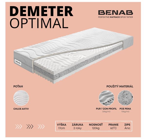 Habszivacs matrac Taranis Optimal Atipikus méret (ár/1 m2) (T5)