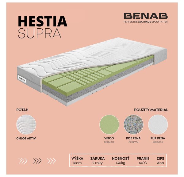 Habszivacs matrac Hestia Supra 200x90 cm (T4/T5)