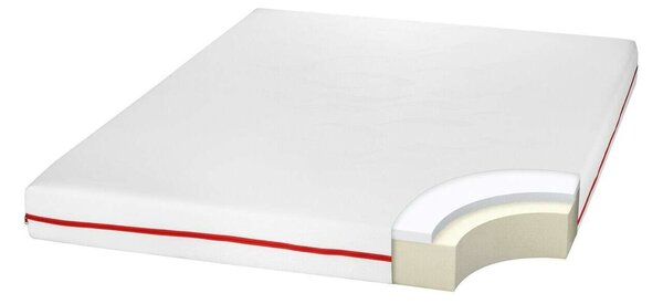 Bedora Confort Relax Matrac Szett - Memóriahab - 90x200 cm
