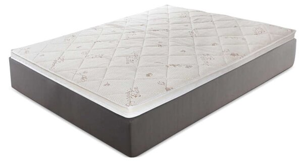 Infiniza 2.7 Nano Zsákrugós Fedőmatrac - Nyári/Téli - 180x200 cm