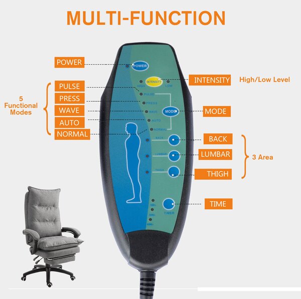 Vinsetto ergonomikus irodai szék – 6 pontos masszázs és állíthatóság, szürke