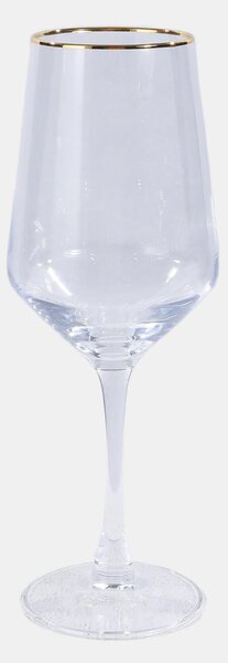 Sinsay - Talpas pohár arany peremmel - clear