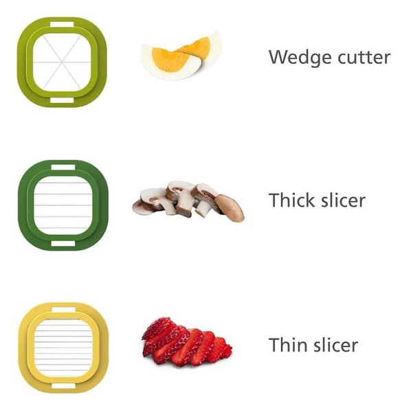 Szeletelő Multi-Prep Mini – Joseph Joseph