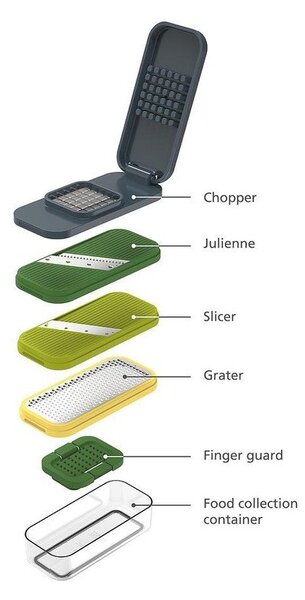 Multifunkciós szeletelő Multi-Prep Compact – Joseph Joseph