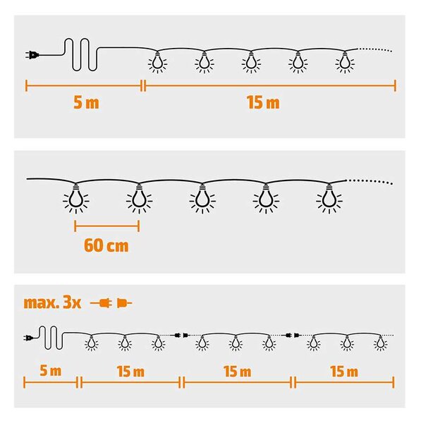 WO794-1 kültéri LED fényfüzér, 15 + 5 m, fekete