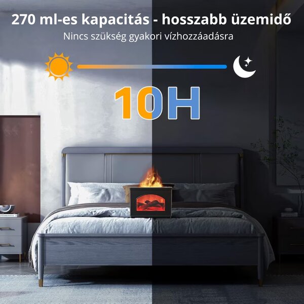 Kandalló Hatású Aroma Diffúzor Valódi Láng Hatással, Hosszú Üzemidővel, Egy Gombos Működtetéssel - Fekete