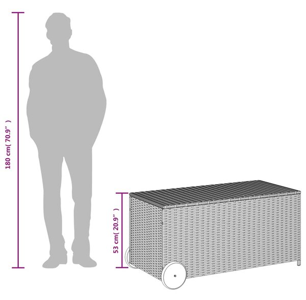 Fekete polyrattan kerti tárolóláda kerekekkel 190 L