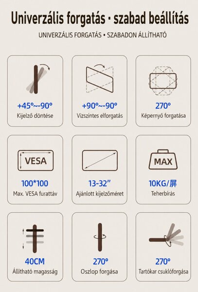 ZX-MT022N dupla monitorállvány – teleszkópos, forgatható asztali tartó