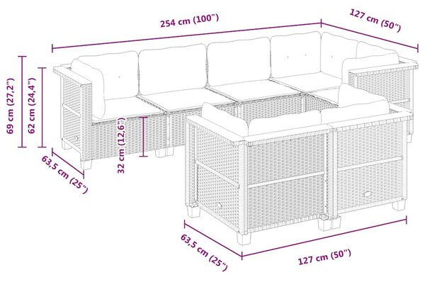 7 részes fekete polyrattan kerti ülőgarnitúra párnával