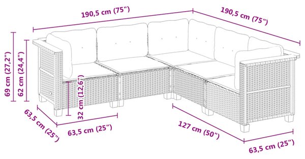 5 részes fekete polyrattan kerti kanapészett párnákkal