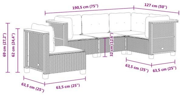 5 részes fekete polyrattan kerti kanapészett párnákkal