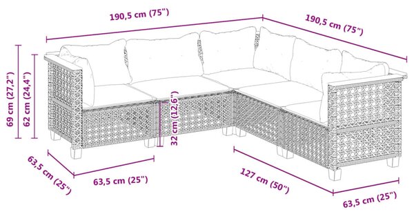 5 részes szürke polyrattan kerti ülőgarnitúra párnákkal