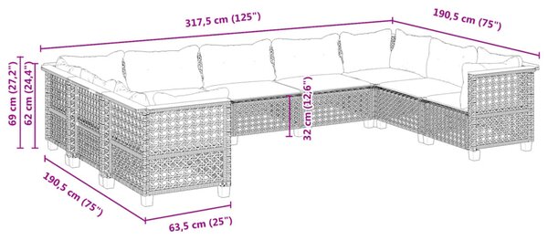 9 részes szürke polyrattan kerti ülőgarnitúra párnákkal
