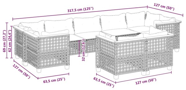 9 részes szürke polyrattan kerti ülőgarnitúra párnákkal