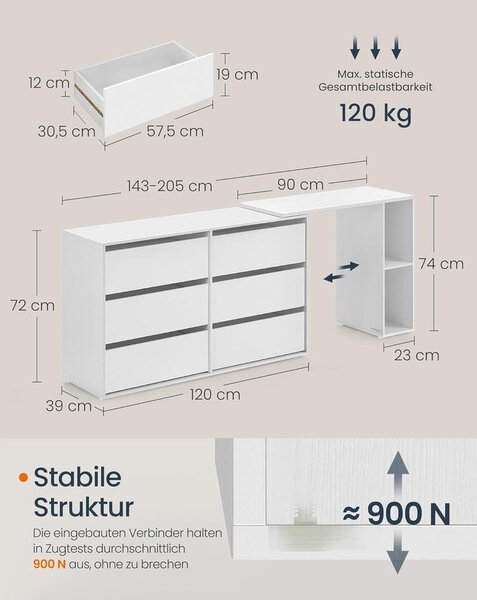 Fésülködőasztal, egymás mellé vagy l-alakban állítható, fehér