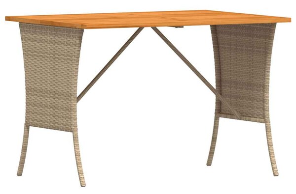 5 részes bézs polyrattan kerti ülőgarnitúra párnákkal