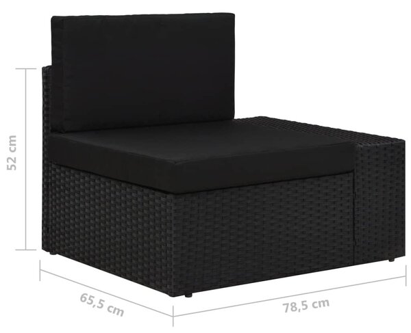 5 részes fekete polyrattan kerti ülőgarnitúra