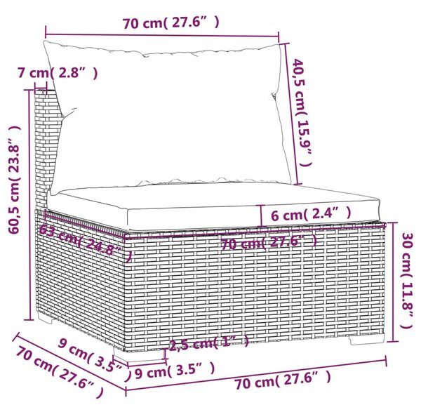 4 részes fekete polyrattan kerti ülőgarnitúra párnákkal