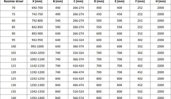 Mexen Lunar jobbos nyíló zuhanyajtó 70 cm, átlátszó, króm - 834-070-000-01-00-P
