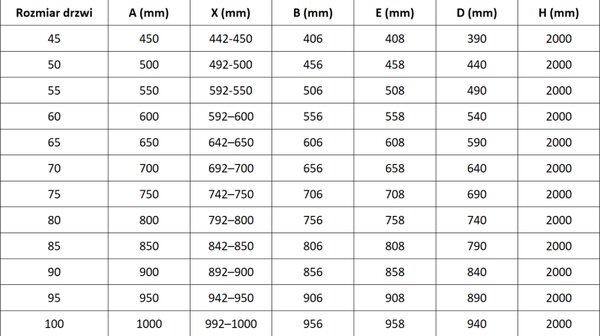 Mexen Lunar-B balra nyíló zuhanyajtó 80 cm, átlátszó, fehér - 832-080-000-20-00-L