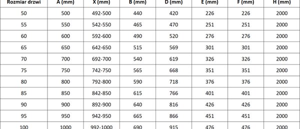 Mexen Lunar-F balra hajtogatható zuhanyajtó 65 cm, átlátszó, króm - 836-065-000-01-00-L