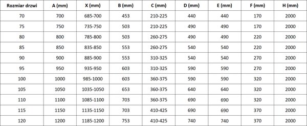 Mexen Mist 70 cm-es, átlátszó, matt réz felületű nyíló zuhanyajtó - 8A4-070-000-65-00