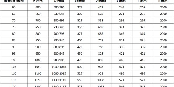 Mexen Mist-F összecsukható zuhanyajtó jobb 80 cm, átlátszó, króm - 8A6-080-000-01-00-P