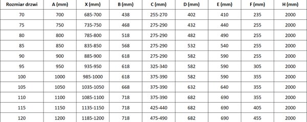 Mexen Mist-H, egyszárnyú zuhanyajtó jobbos 80 cm, átlátszó üveg, arany fényes profil, 8A5-080-000-50-00-P