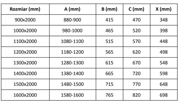 Mexen Velar L, tolózuhanyajtó nyitáshoz 90 cm, 8 mm átlátszó üveg, polírozott grafit, 871-090-003-01-95