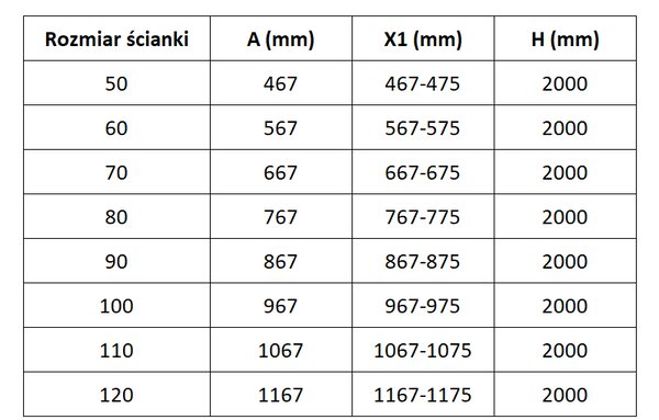 Mexen Lunar L, zuhanyfal bal oldali 50 x 200 cm, 8 mm-es átlátszó üveg, rozéarany profil, 830L-050-000-60-00-L