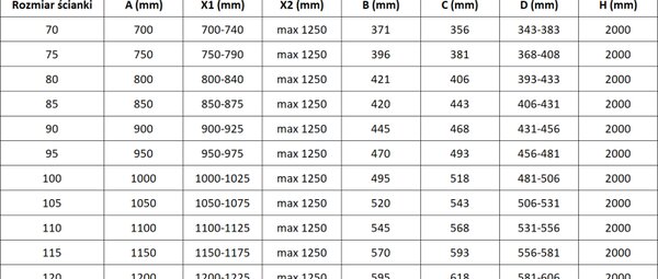 Mexen Rox Walk-in zuhanyfal 70 x 200 cm, átlátszó 8 mm, króm - 8C2-070-003-01-00
