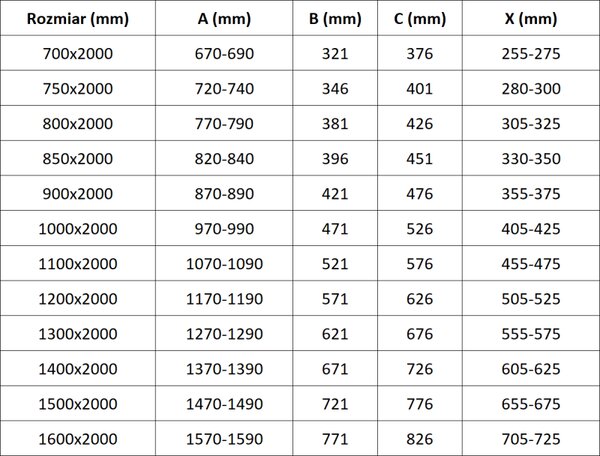 Mexen Velar eltolható Walk-in zuhanyfal 120 x 200 cm, átlátszó 8 mm, fehér - 871-120-000-03-20
