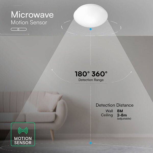 V-TAC mikrohullámú szenzoros lámpatest, 2 db E27 foglalattal - SKU 24359