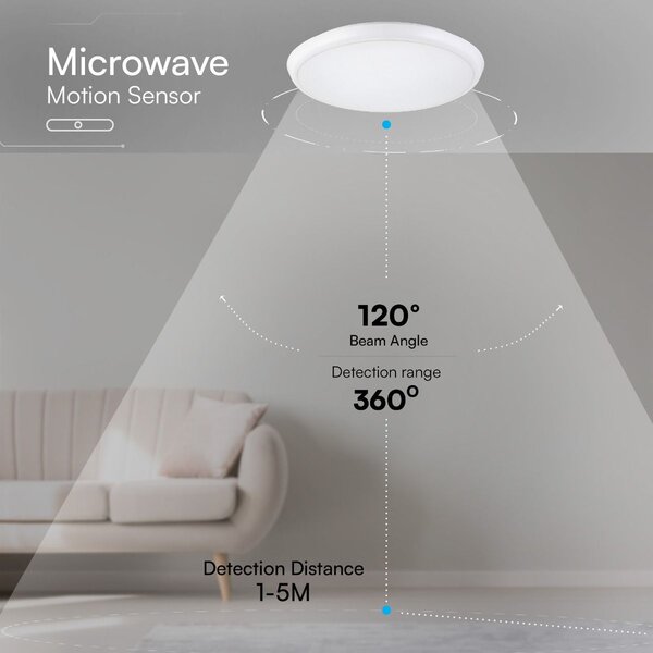 V-TAC CREE SMD LED lámpatest, szenzorral, állítható színhőmérséklet és teljesítmény - SKU 24360