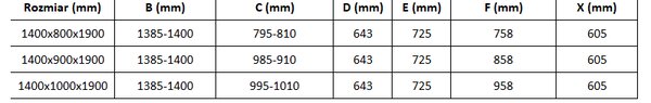Mexen Omega 3 falas zuhany 140x80 cm, 8mm átlátszó üveg - króm profil, 825-140-080-01-00-3S