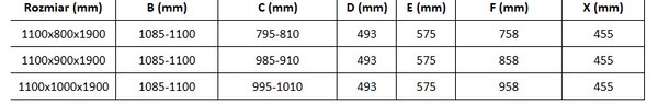 Mexen Omega 3 falas zuhanykabin 110x90 cm, 8mm átlátszó üveg - króm profil, 825-110-090-01-00-3S